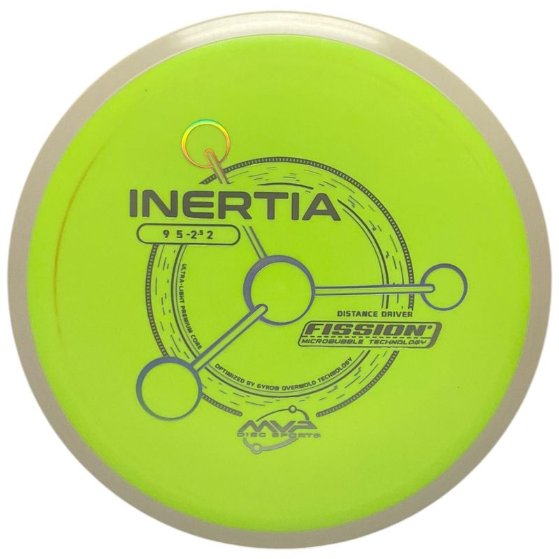 Fission Inertia