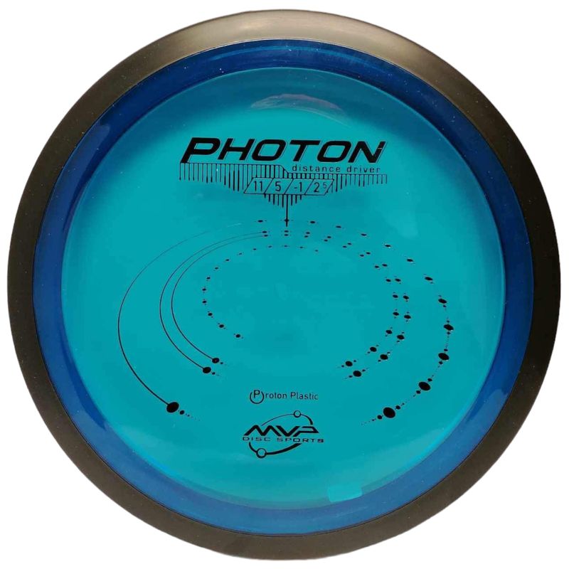 Proton Photon