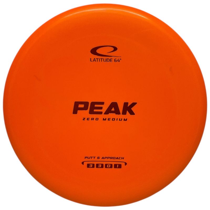 Zero Medium Peak