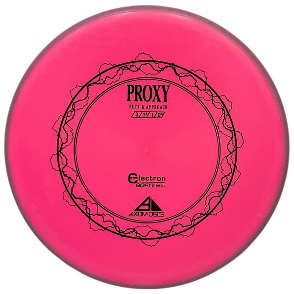 Hovedbilde Electron Soft Proxy