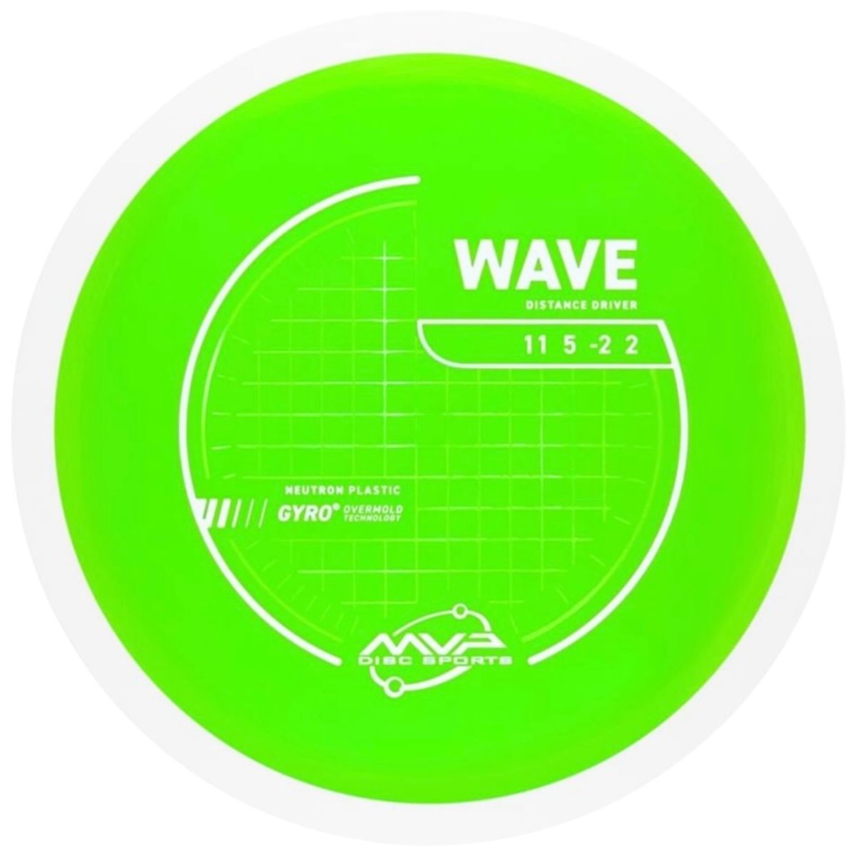 Neutron Wave (White Rim)