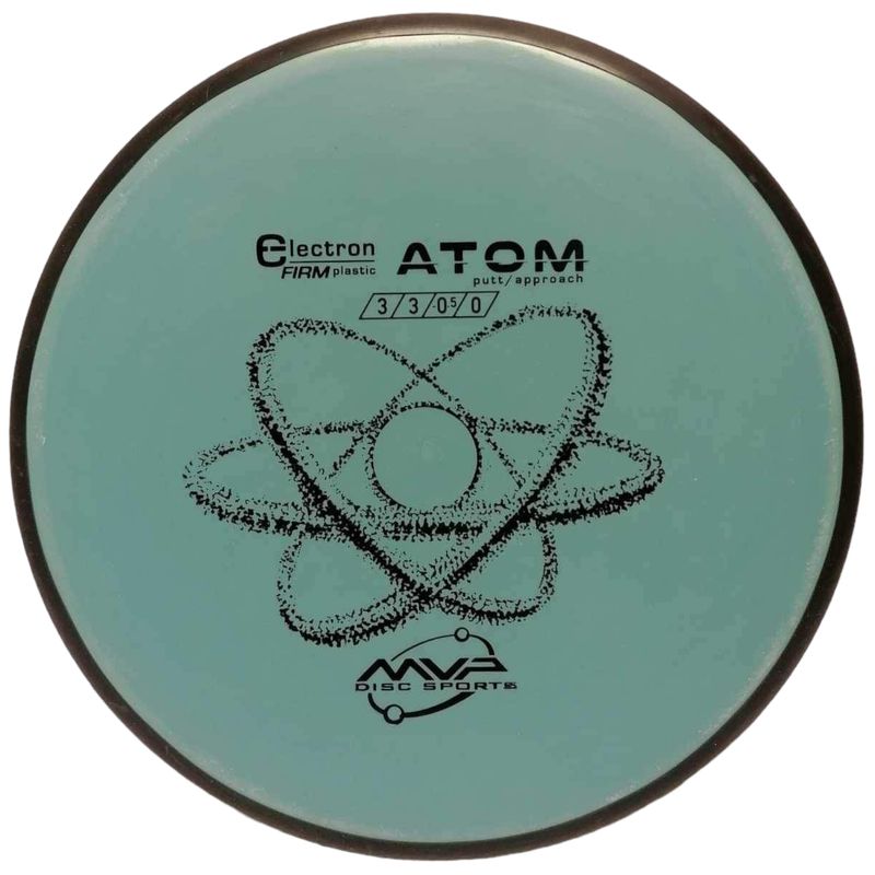Electron Firm Atom