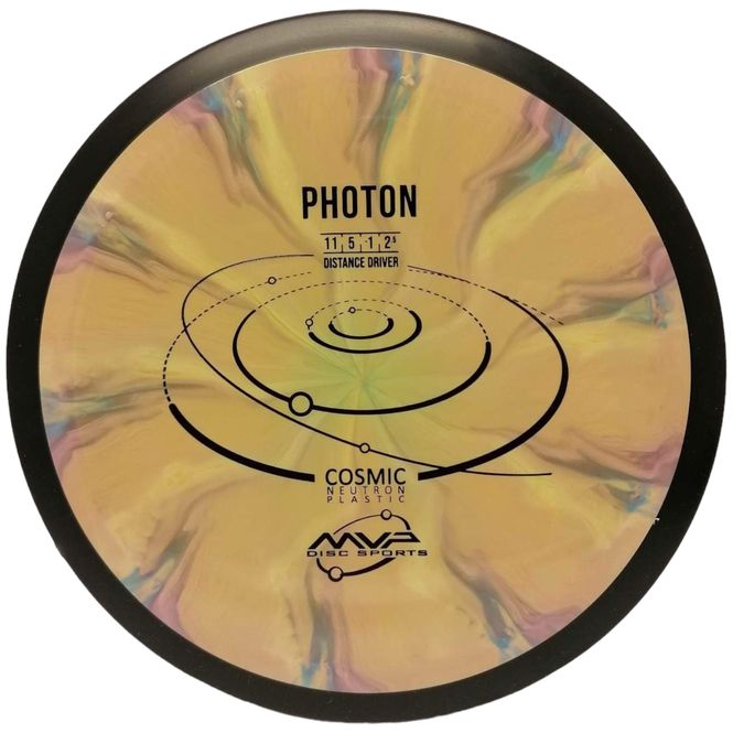 Hovedbilde Cosmic Neutron Photon