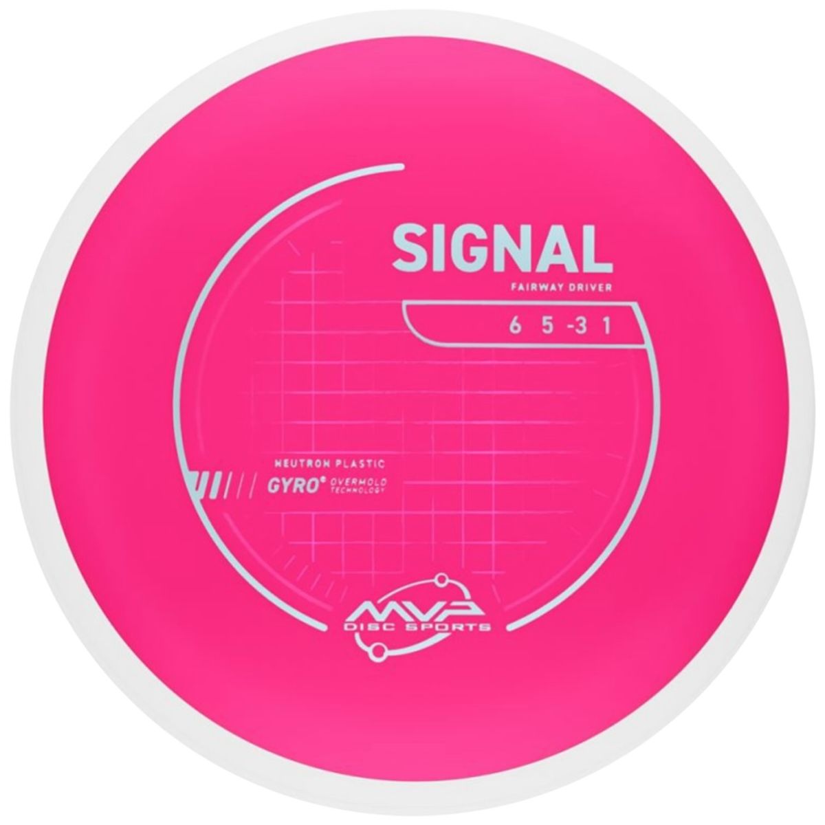 Neutron Signal (White Rim)