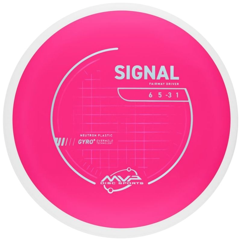 Neutron Signal (White Rim)