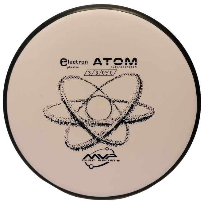 Hovedbilde Electron Atom