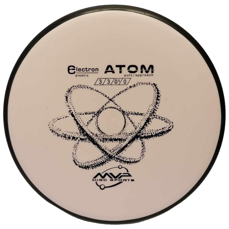 Electron Atom
