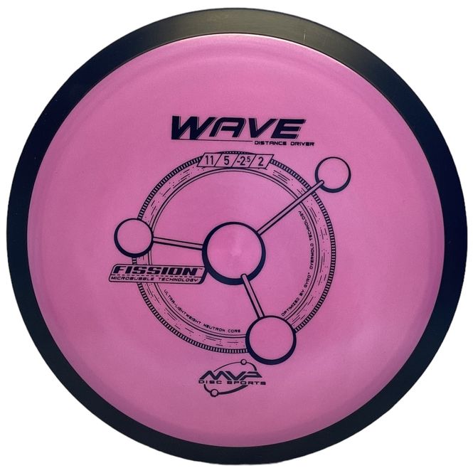 Hovedbilde Fission Wave