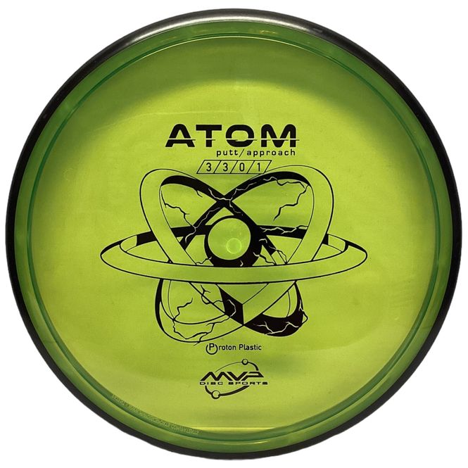 Hovedbilde Proton Atom