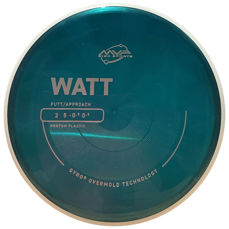 Proton Watt