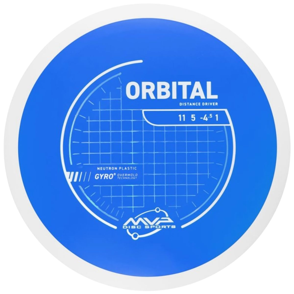 Neutron Orbital (White Rim)