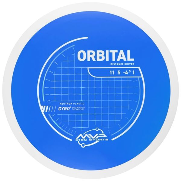 Hovedbilde Neutron Orbital (White Rim)