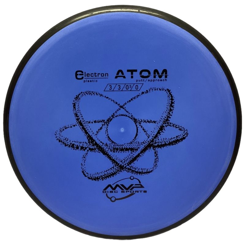 Electron Atom