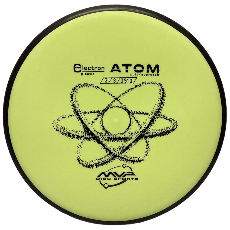 Electron Atom