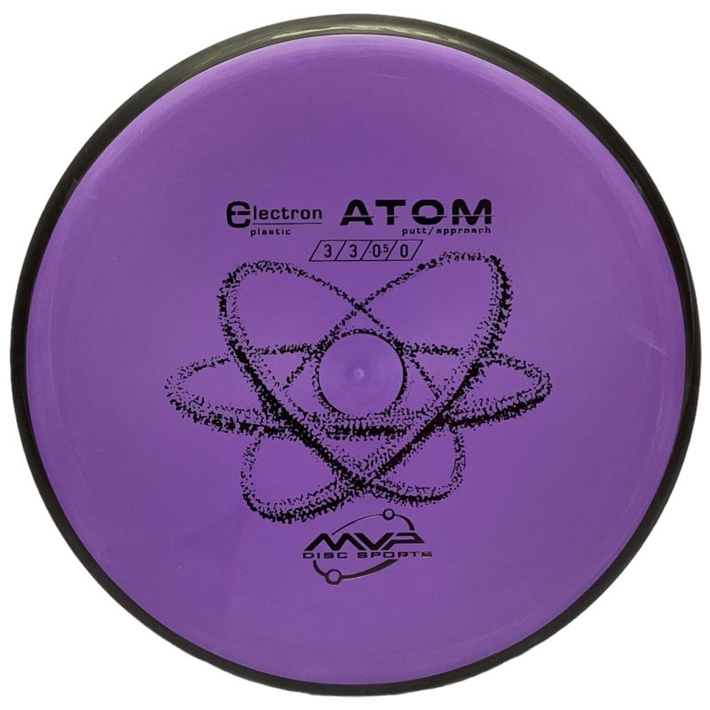 Electron Atom