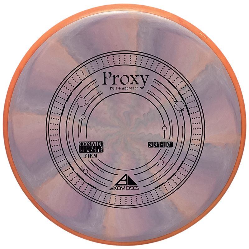 Cosmic Electron Firm Proxy