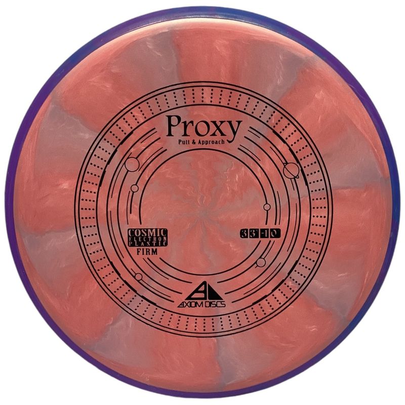 Cosmic Electron Firm Proxy