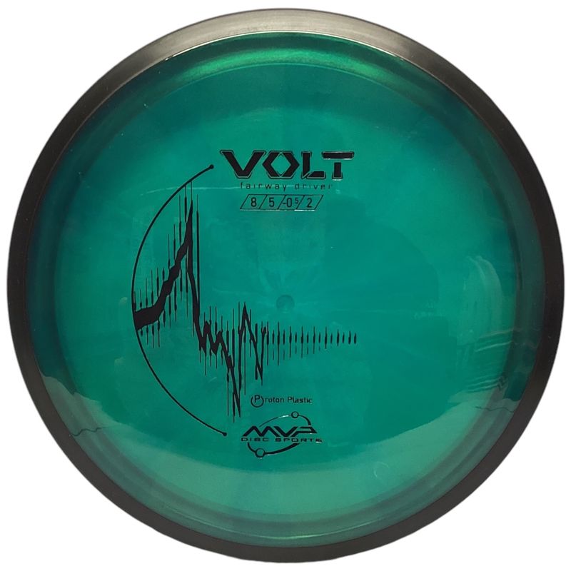 Proton Volt