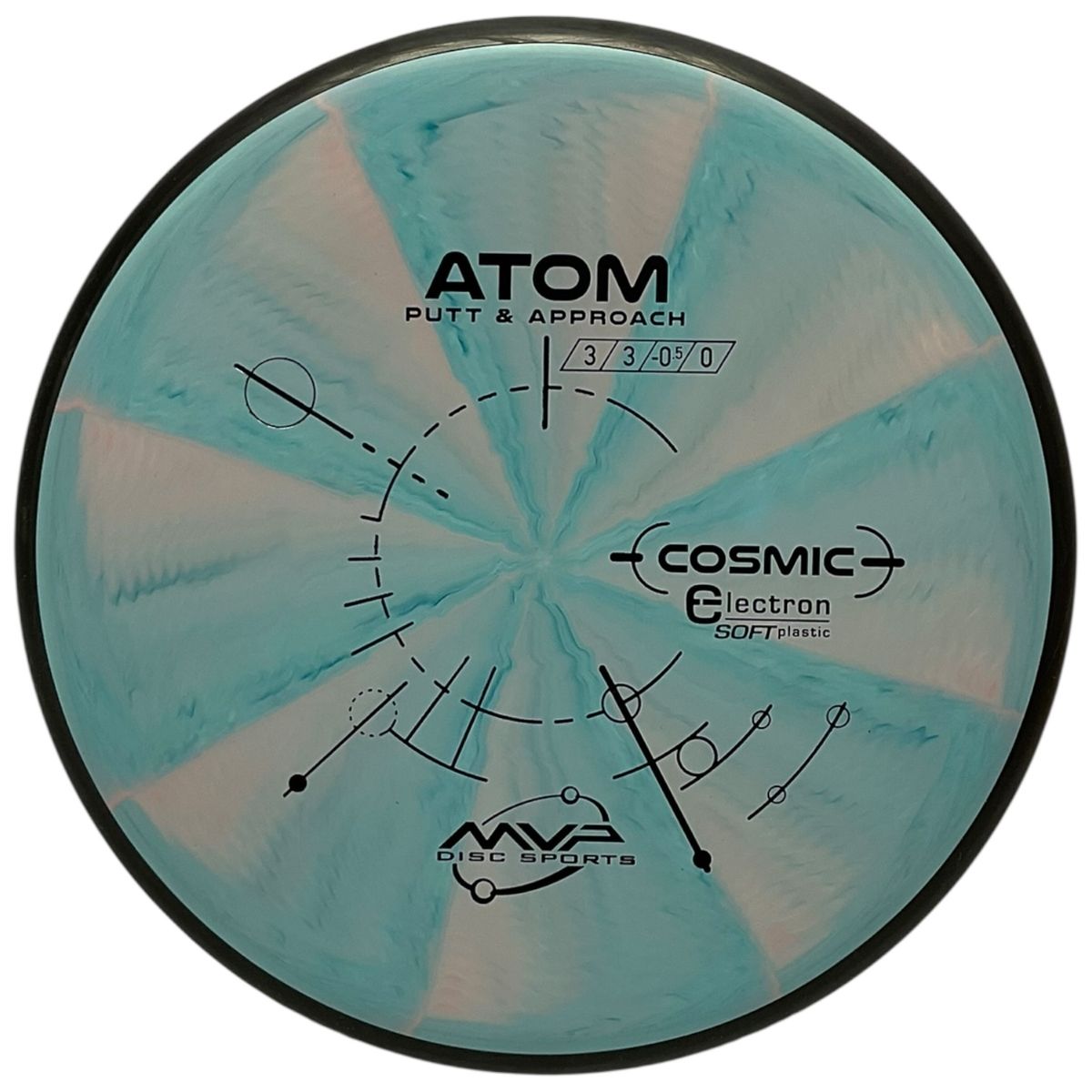 Cosmic Electron Soft Atom