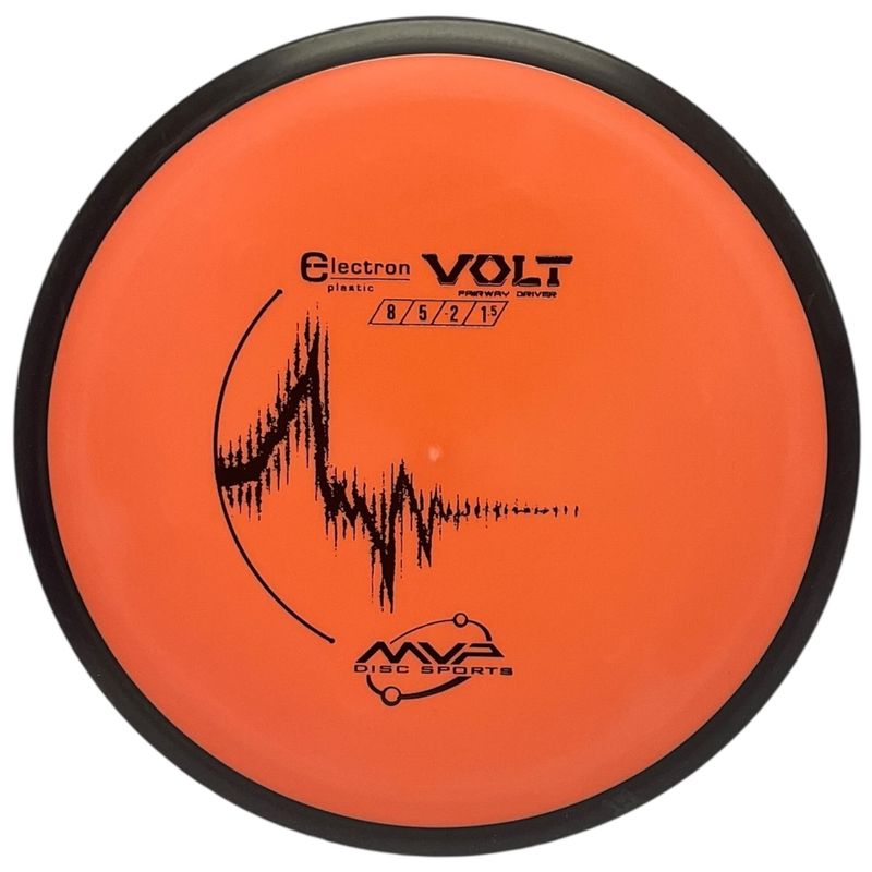 Electron Volt