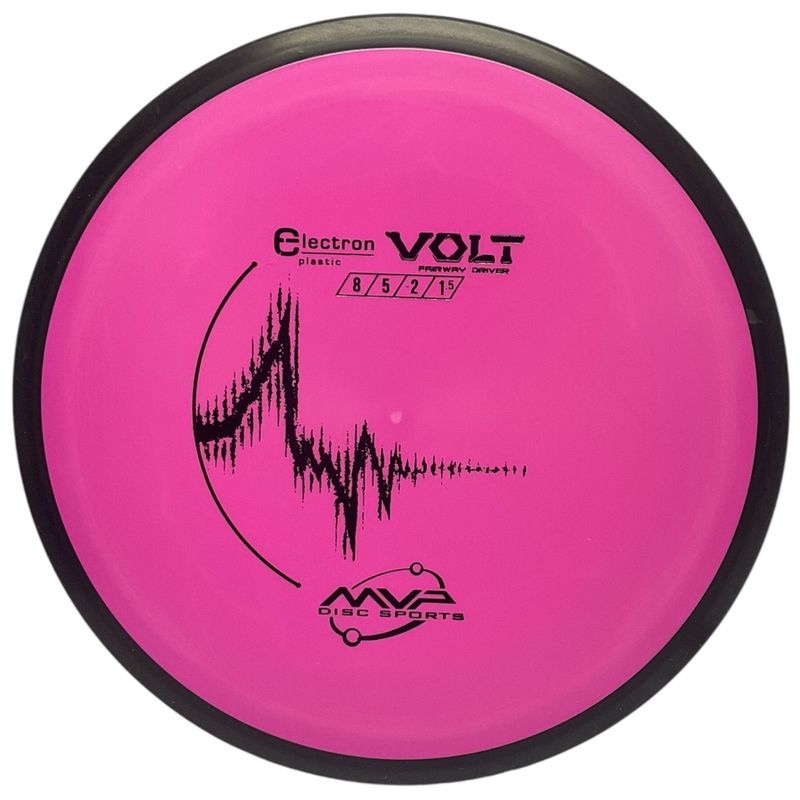 Electron Volt