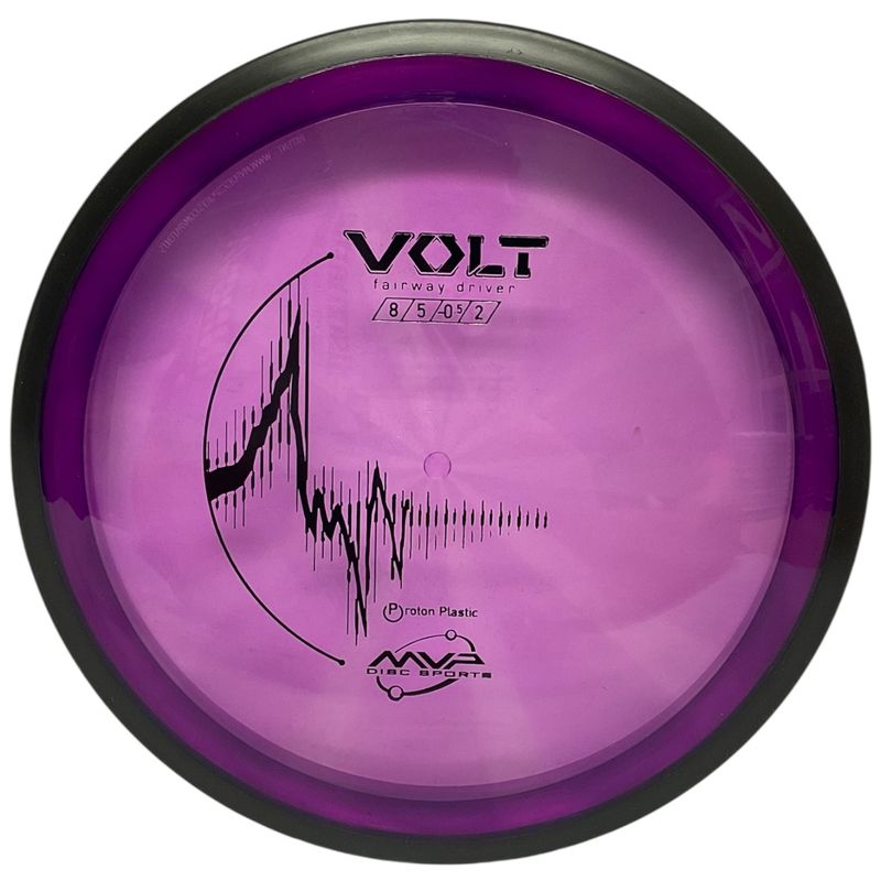 Proton Volt