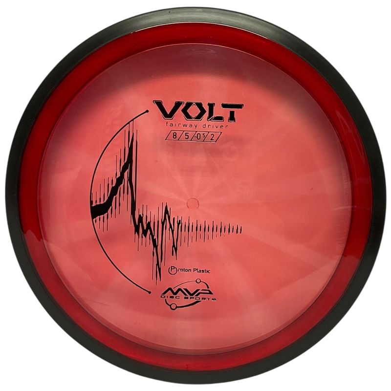 Proton Volt