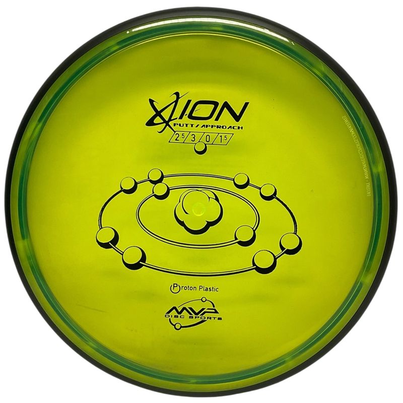 Proton Ion