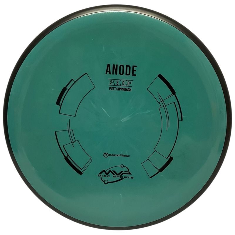 Neutron Anode