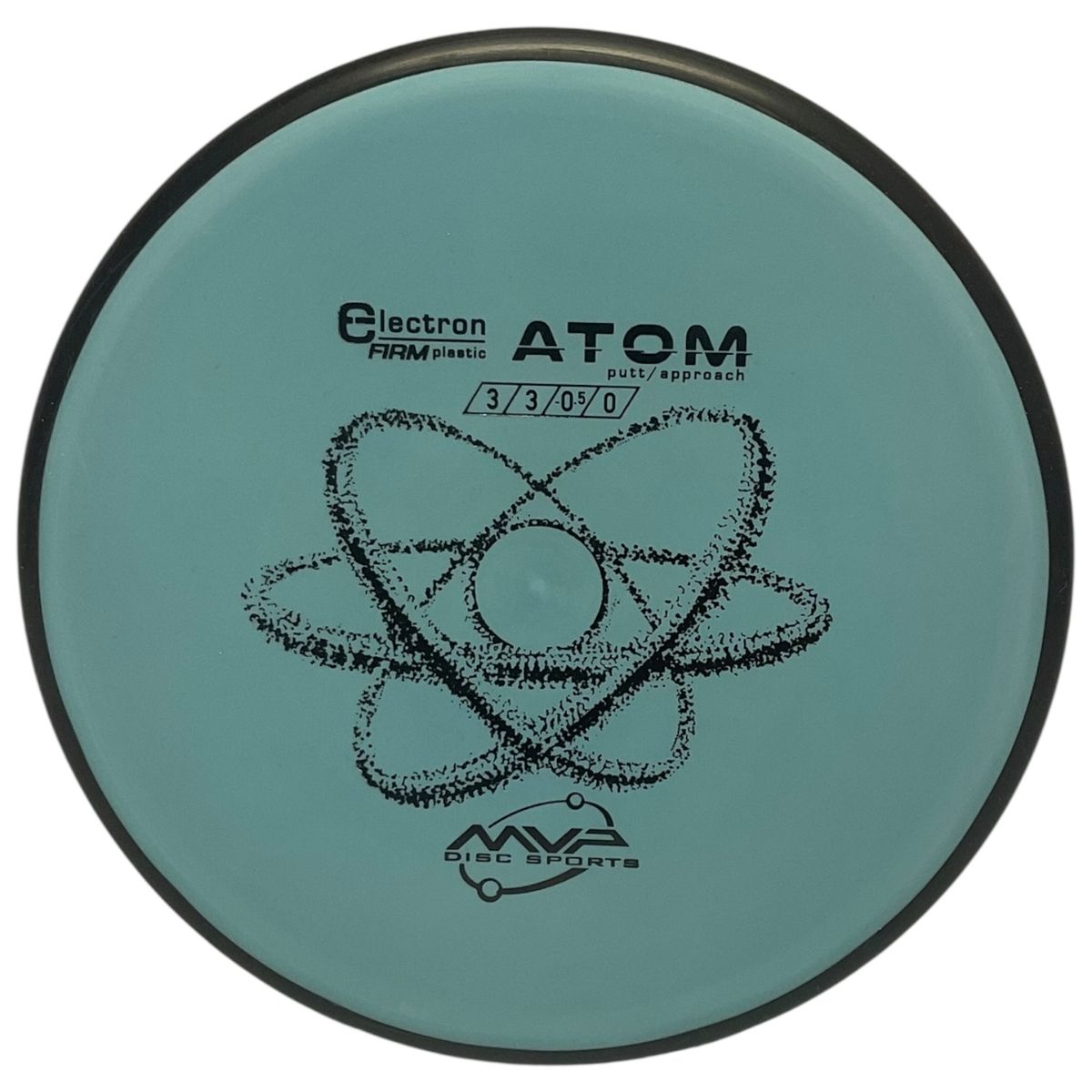 Electron Firm Atom
