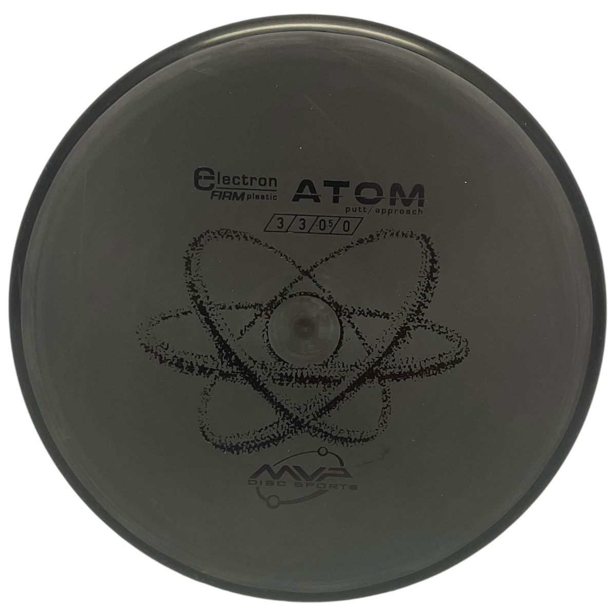 Electron Firm Atom