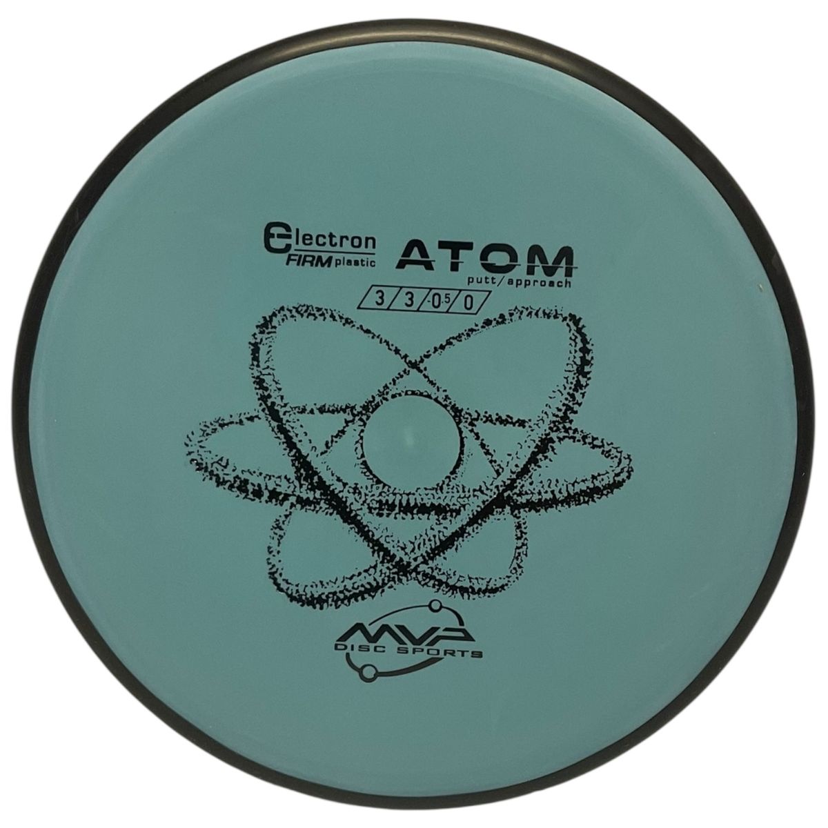 Electron Firm Atom