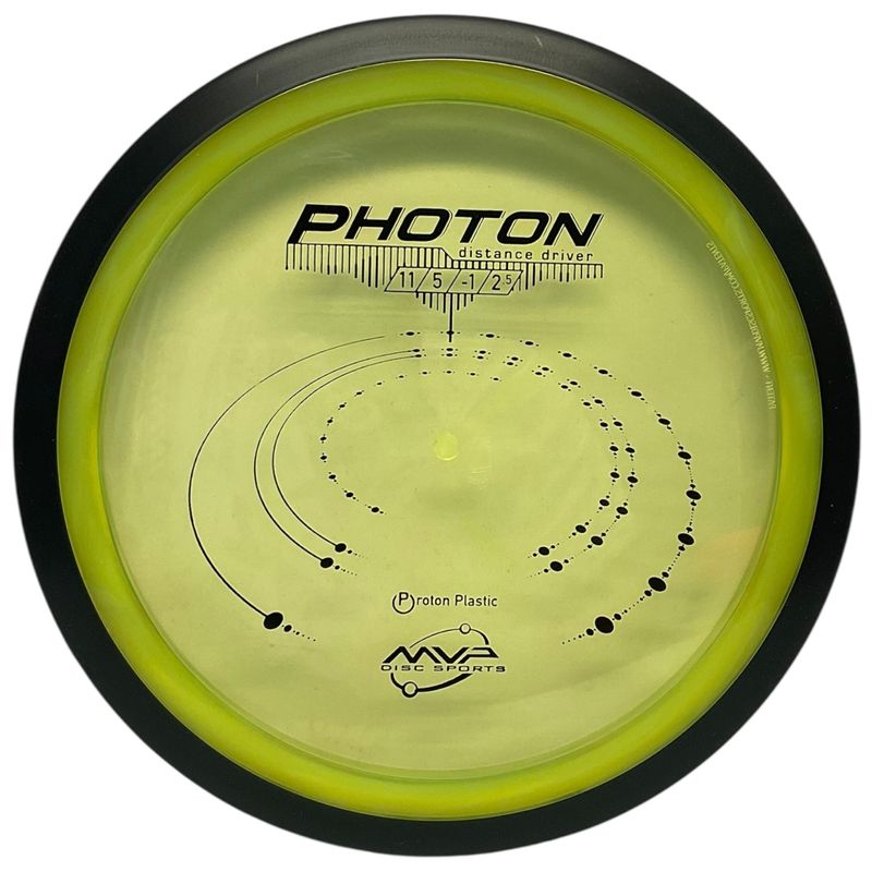 Proton Photon