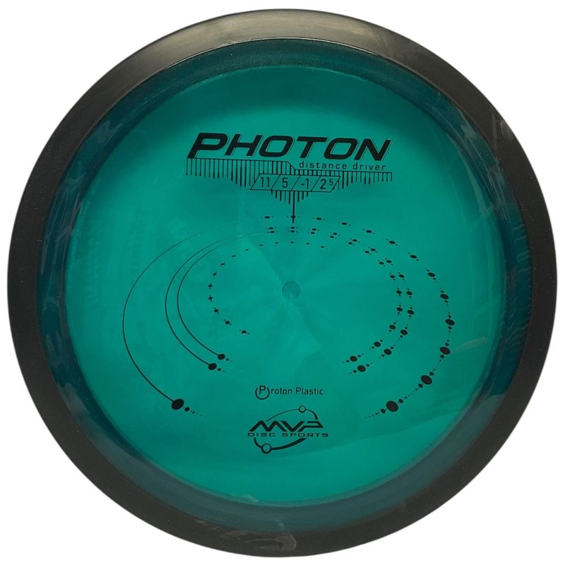 Proton Photon
