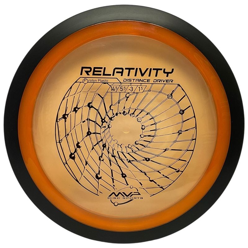 Proton Relativity