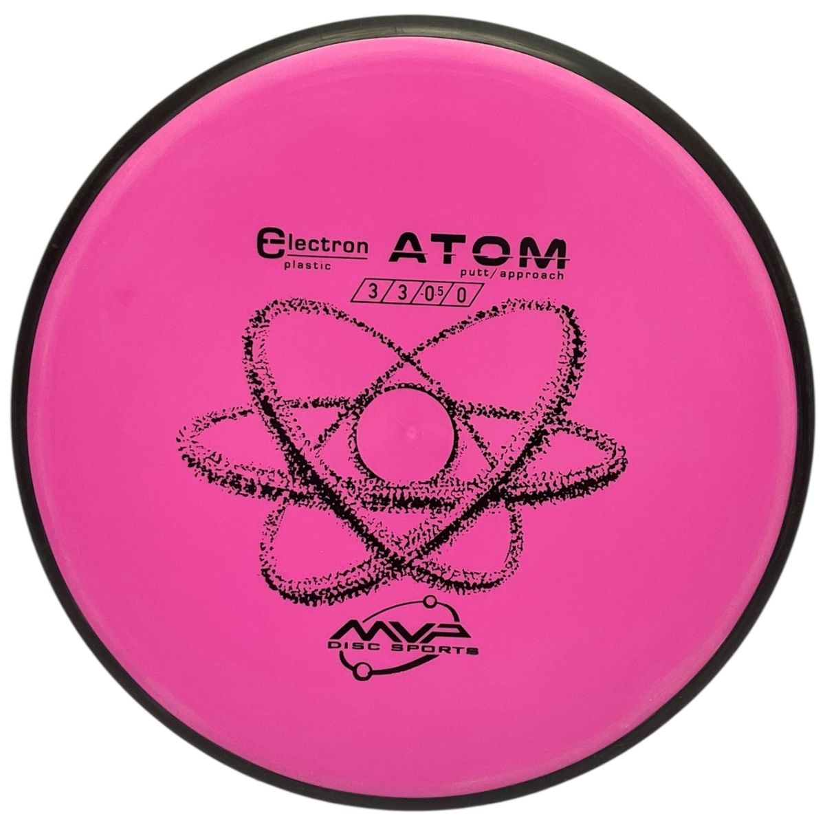 Electron Atom