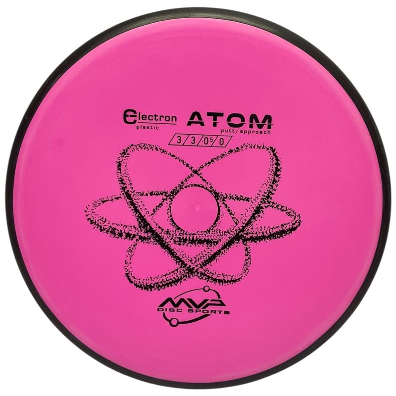 Electron Atom