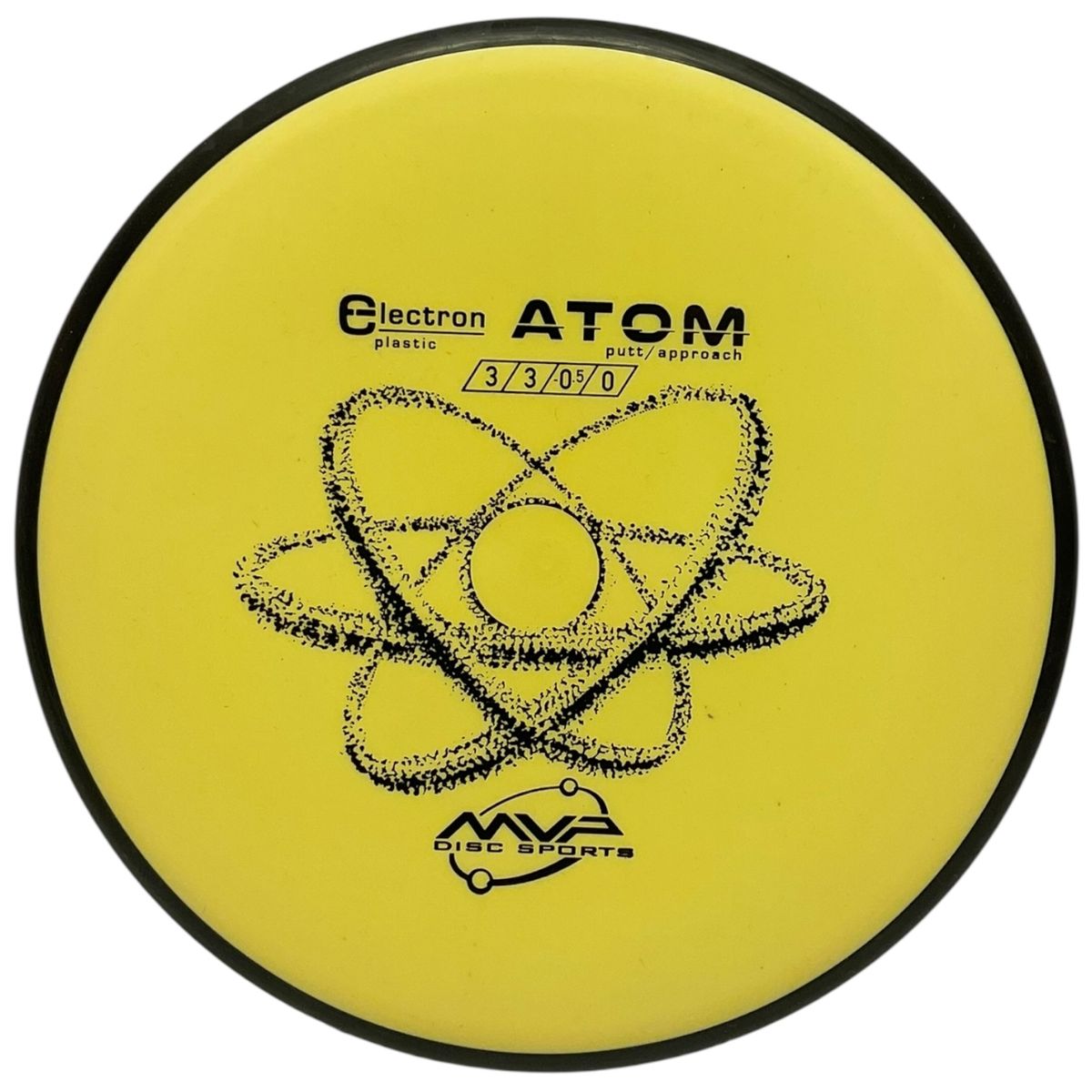 Electron Atom