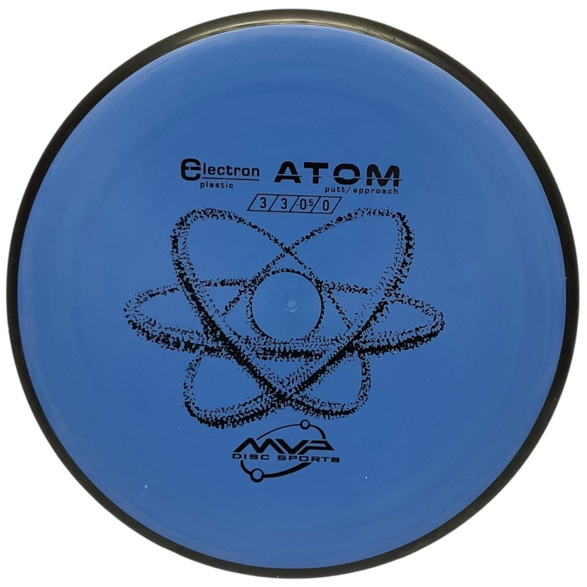 Electron Atom