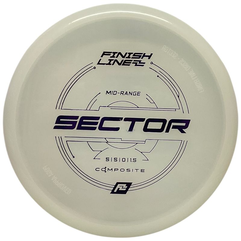 Composite Sector