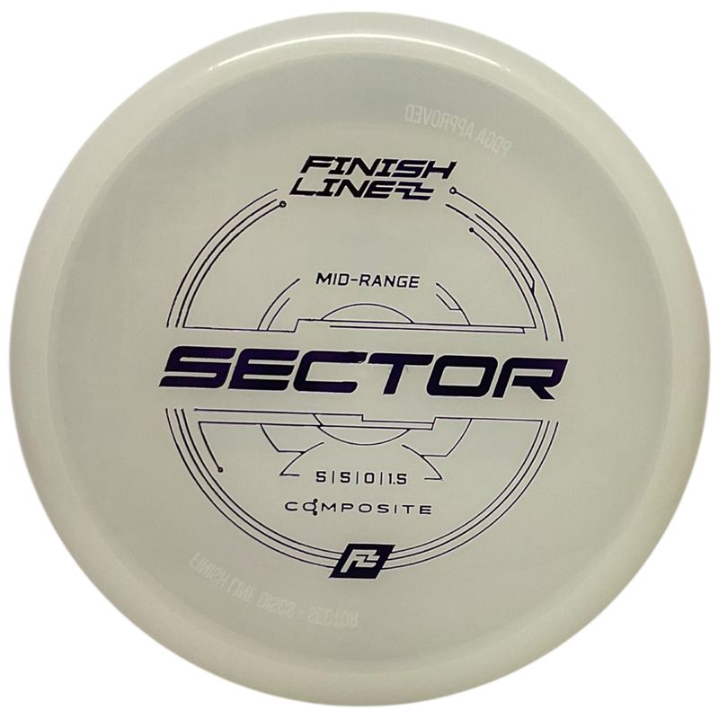 Composite Sector