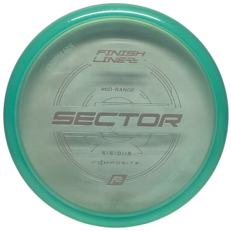 Composite Sector