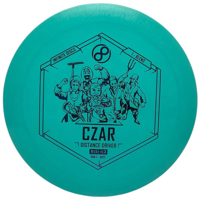 I-Blend Czar