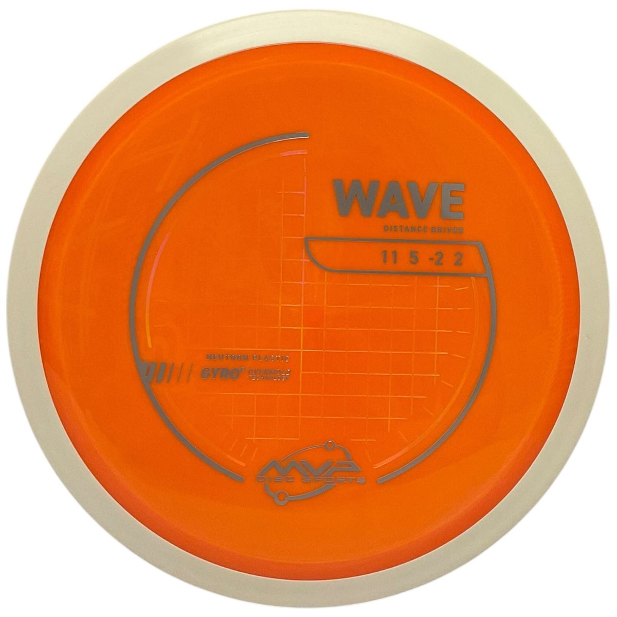 Neutron Wave (White Rim)