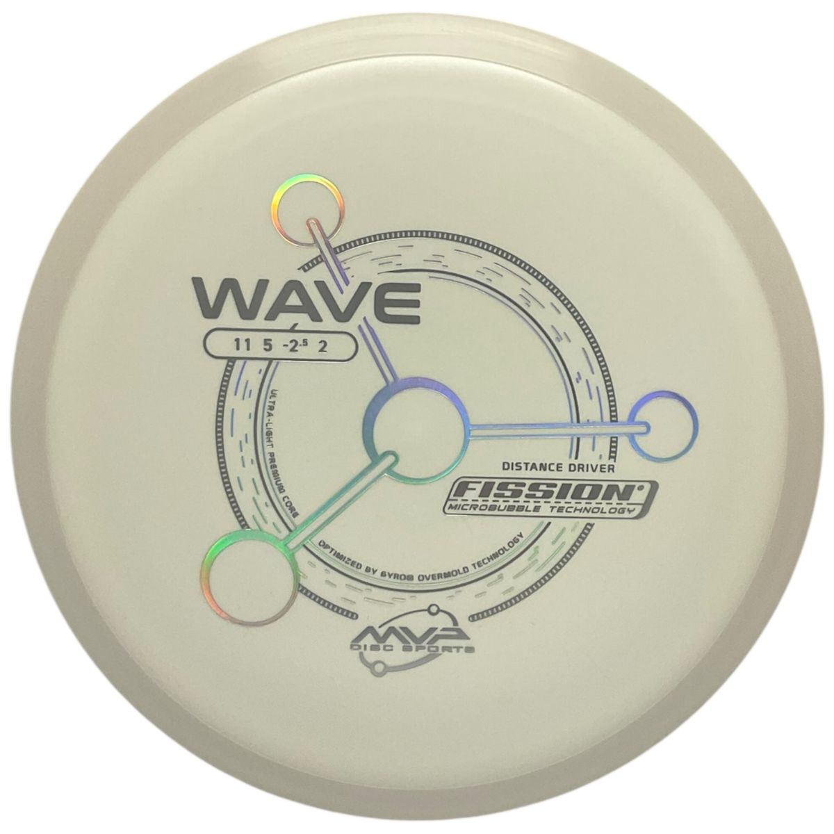 Fission Wave (White Rim)