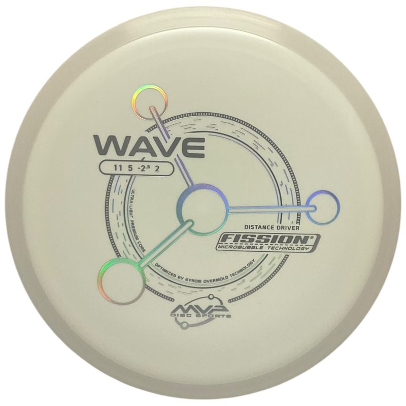 Fission Wave (White Rim)