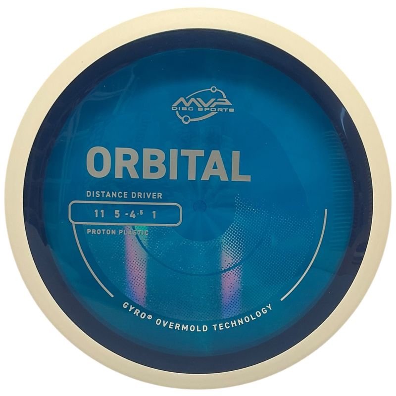 Proton Orbital (White Rim)
