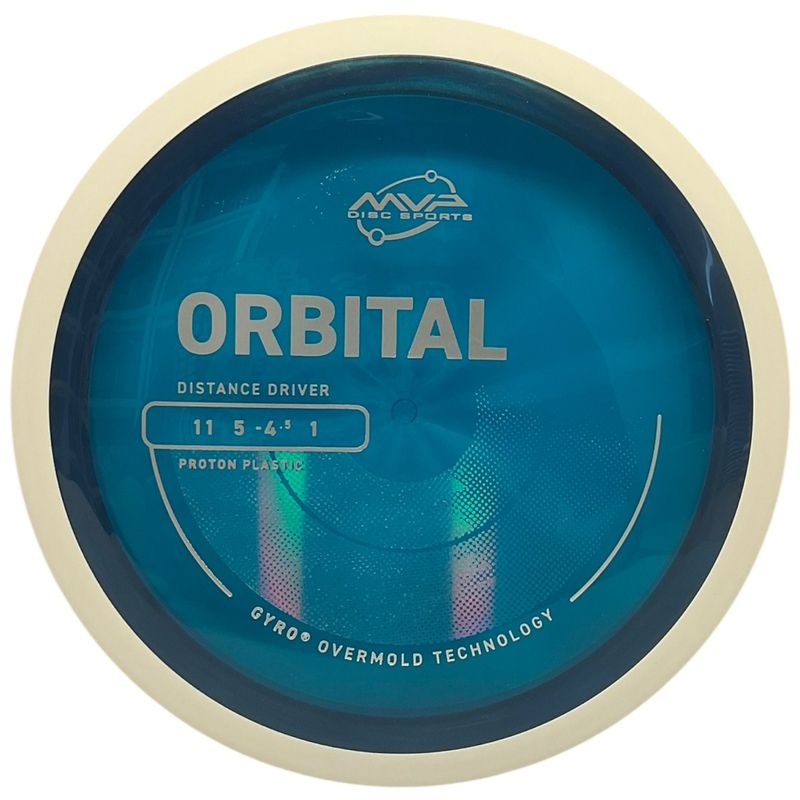 Proton Orbital (White Rim)