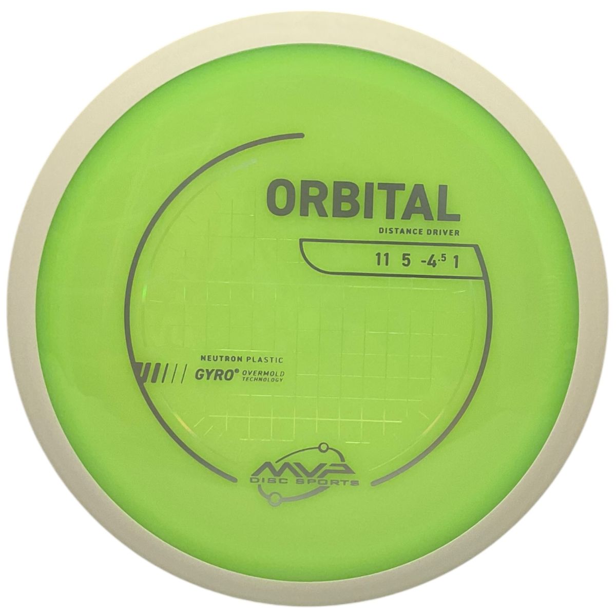 Neutron Orbital (White Rim)