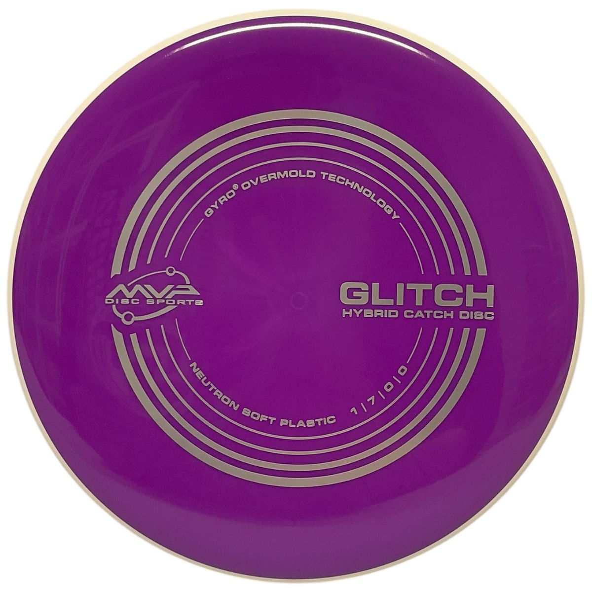 Neutron Soft Glitch (White Rim)